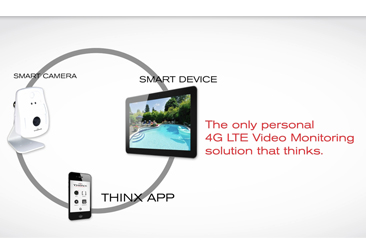 THINX-VIDEO-MONITORING-366X251 thinx-video-monitoring-366x251